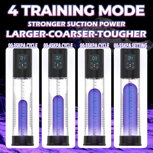 Waterproof Electric Penis Pump/ Suction Pump Dick Enlarger